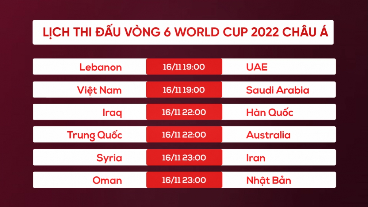 Lịch thi đấu lượt trận 6 vòng loại World Cup 2022 khu vực châu Á